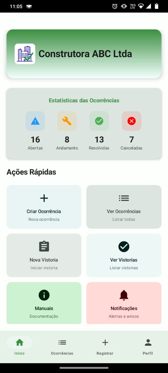 Detalhe do Dashboard